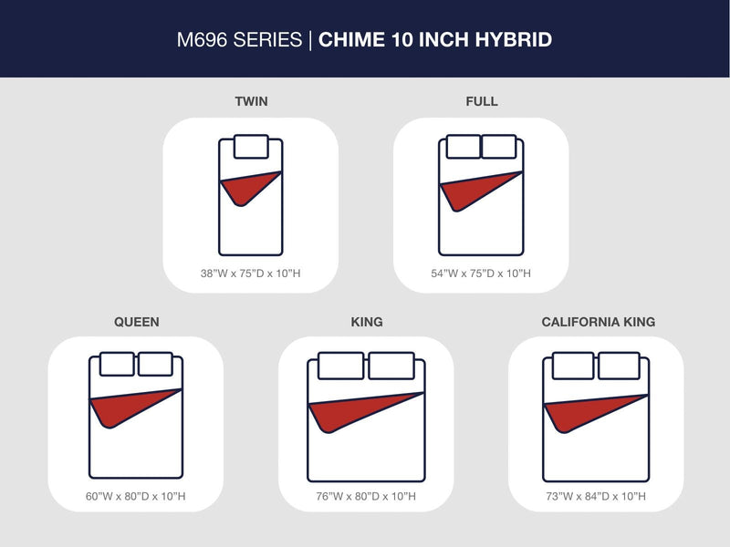 Chime 10 Inch Hybrid  Mattress
