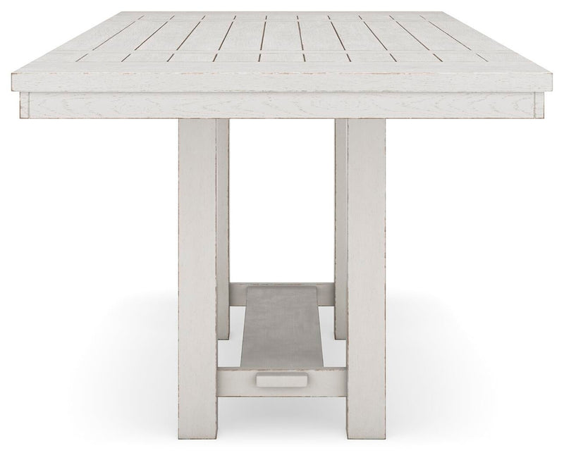 Robbinsdale RECT DRM Counter EXT Table