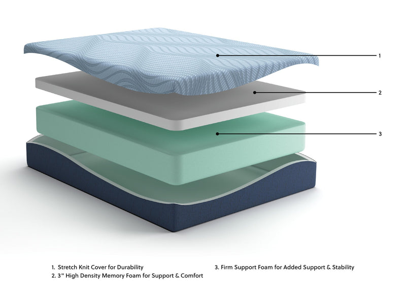 Peak 2.0 12 Memory Foam  Mattress